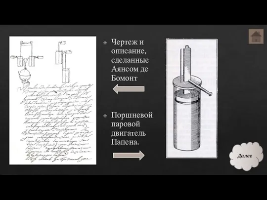 Чертеж и описание, сделанные Аянсом де Бомонт Поршневой паровой двигатель Папена.