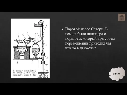 Паровой насос Севери. В нем не было цилиндра с поршнем, который при