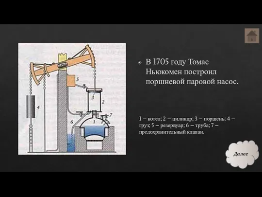 В 1705 году Томас Ньюкомен построил поршневой паровой насос. 1 – котел;