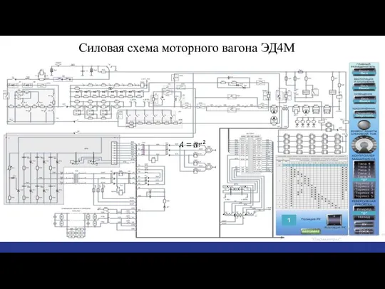 Силовая схема моторного вагона ЭД4М