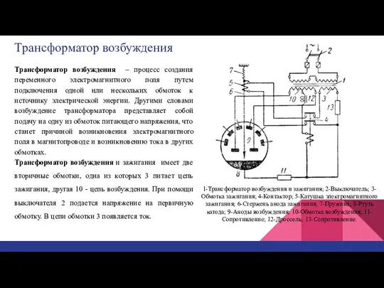 Трансформатор возбуждения Трансформатор возбуждения – процесс создания переменного электромагнитного поля путем подключения