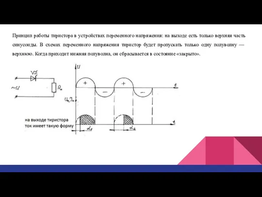 Принцип работы тиристора в устройствах переменного напряжения: на выходе есть только верхняя