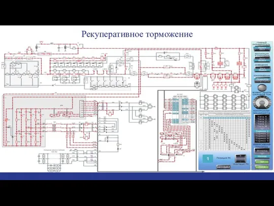 Рекуперативное торможение