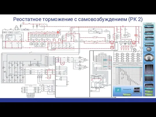 Реостатное торможение с самовозбуждением (РК 2)