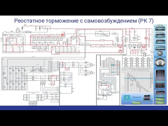 Реостатное торможение с самовозбуждением (РК 7)