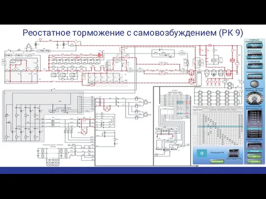 Реостатное торможение с самовозбуждением (РК 9)