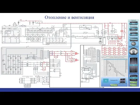 Отопление и вентиляция