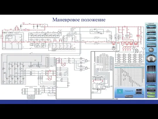 Маневровое положение