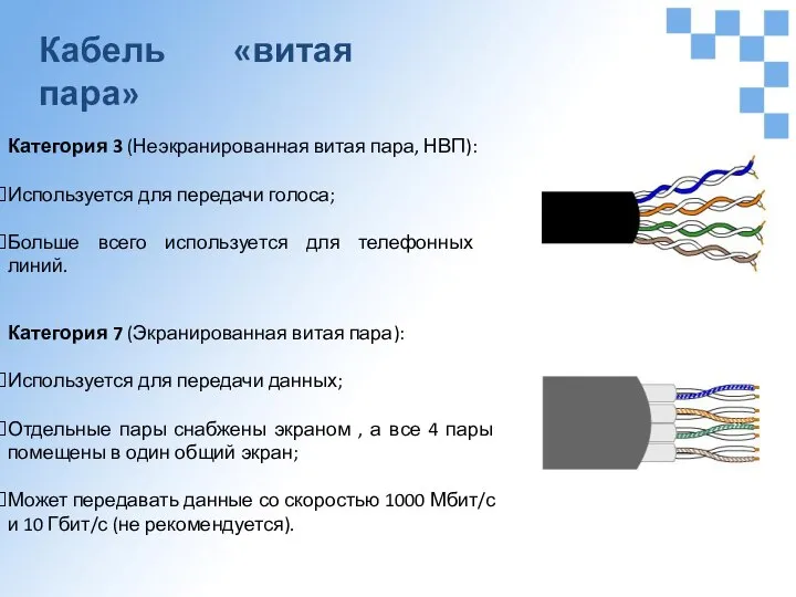 Кабель «витая пара» Категория 3 (Неэкранированная витая пара, НВП): Используется для передачи