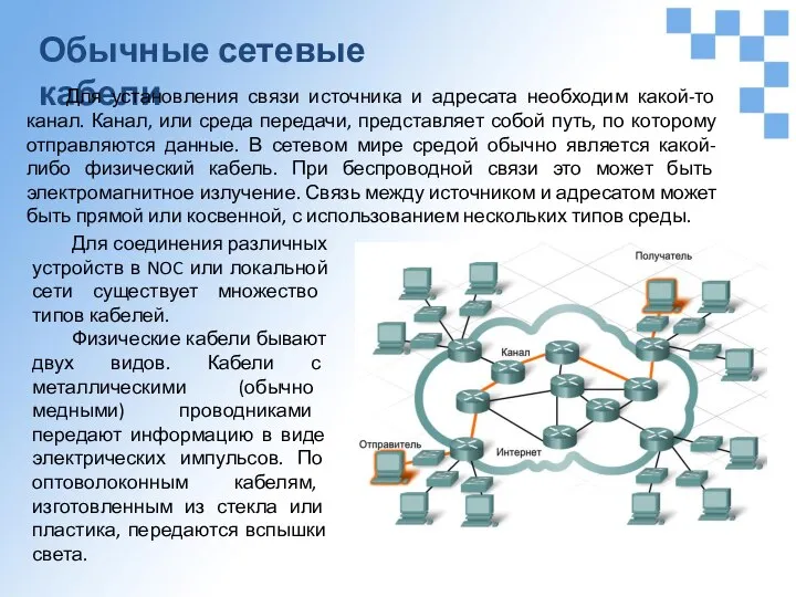 Обычные сетевые кабели Для установления связи источника и адресата необходим какой-то канал.