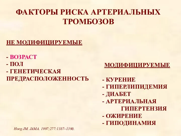 НЕ МОДИФИЦИРУЕМЫЕ - ВОЗРАСТ - ПОЛ - ГЕНЕТИЧЕСКАЯ ПРЕДРАСПОЛОЖЕННОСТЬ МОДИФИЦИРУЕМЫЕ КУРЕНИЕ ГИПЕРЛИПИДЕМИЯ