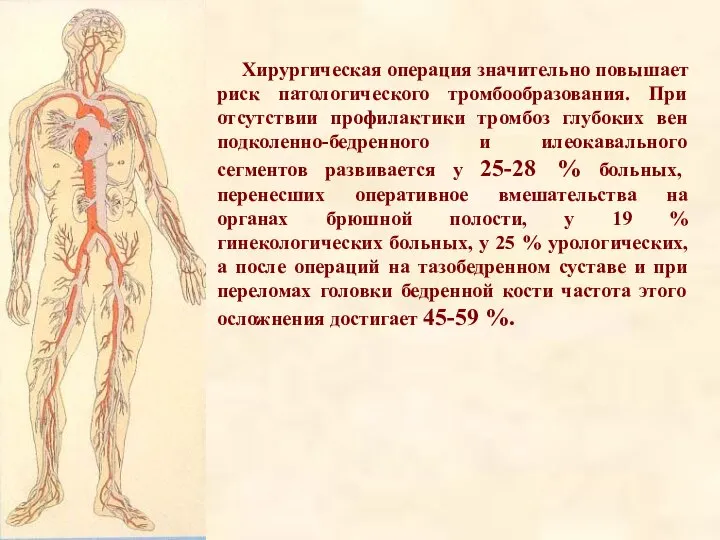 Хирургическая операция значительно повышает риск патологического тромбообразования. При отсутствии профилактики тромбоз глубоких