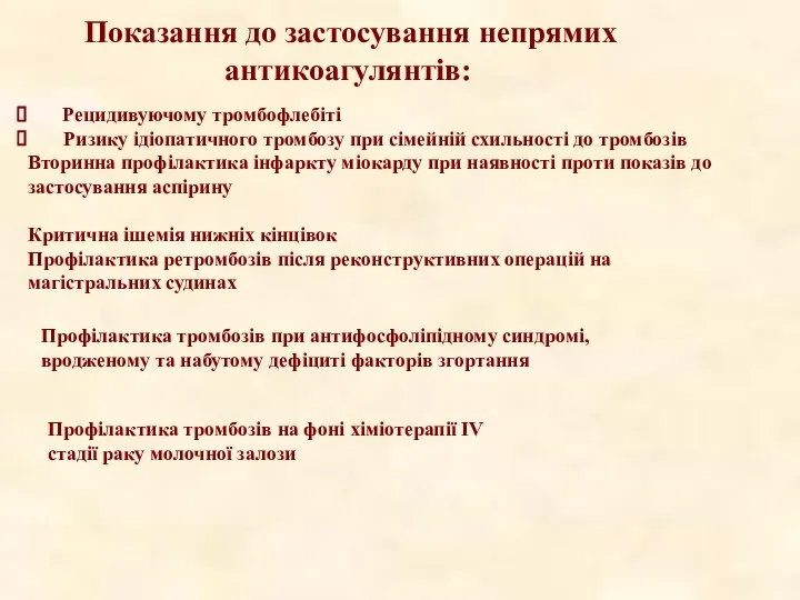 Рецидивуючому тромбофлебіті Ризику ідіопатичного тромбозу при сімейній схильності до тромбозів Вторинна профілактика