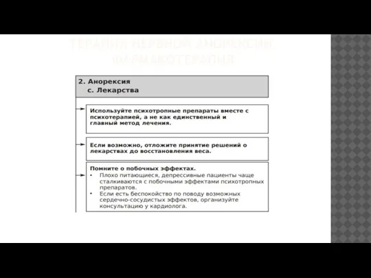 ТЕРАПИЯ НЕРВНОЙ АНОРЕКСИИ. ФАРМАКОТЕРАПИЯ