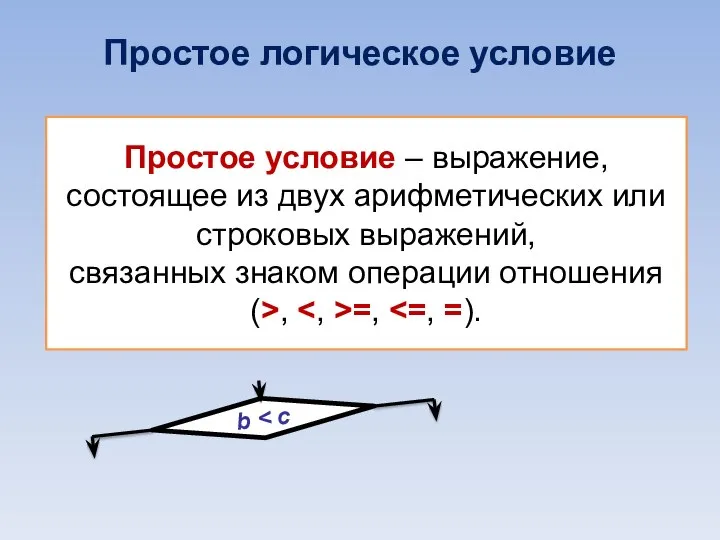 Простое логическое условие Простое условие – выражение, состоящее из двух арифметических или