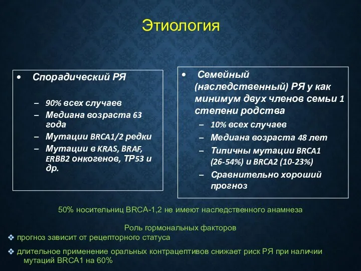 Этиология Семейный (наследственный) РЯ у как минимум двух членов семьи 1 степени