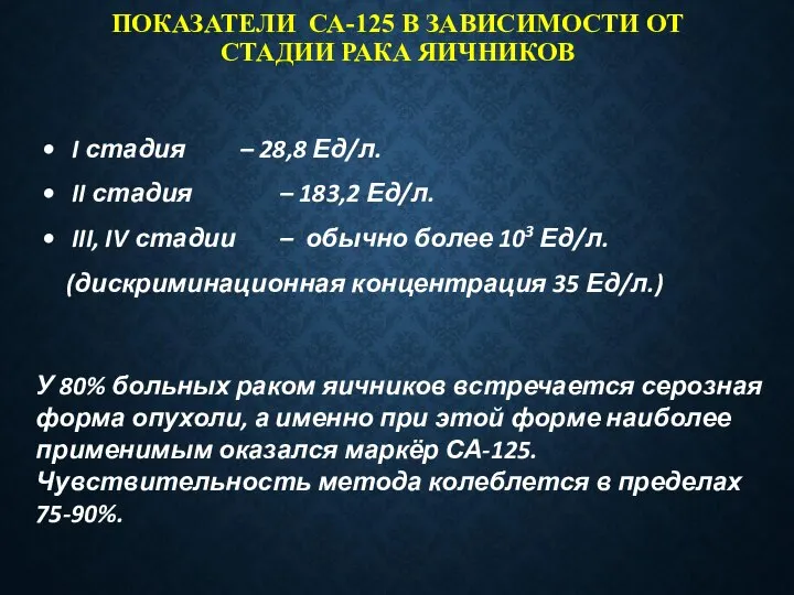 ПОКАЗАТЕЛИ СА-125 В ЗАВИСИМОСТИ ОТ СТАДИИ РАКА ЯИЧНИКОВ I стадия – 28,8