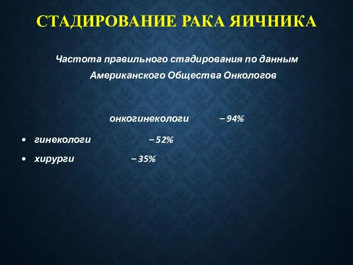 СТАДИРОВАНИЕ РАКА ЯИЧНИКА Частота правильного стадирования по данным Американского Общества Онкологов онкогинекологи