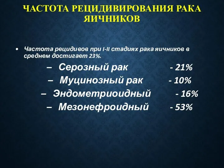 ЧАСТОТА РЕЦИДИВИРОВАНИЯ РАКА ЯИЧНИКОВ Частота рецидивов при I-II стадиях рака яичников в