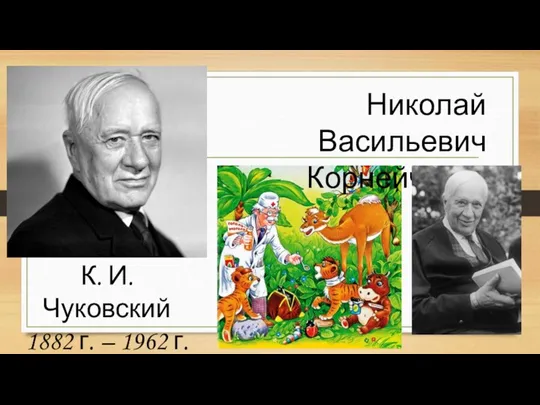 К. И. Чуковский 1882 г. – 1962 г. Николай Васильевич Корнейчуков