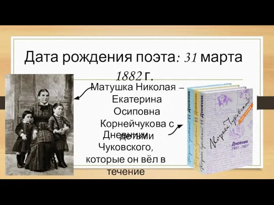 Дата рождения поэта: 31 марта 1882 г. Матушка Николая – Екатерина Осиповна