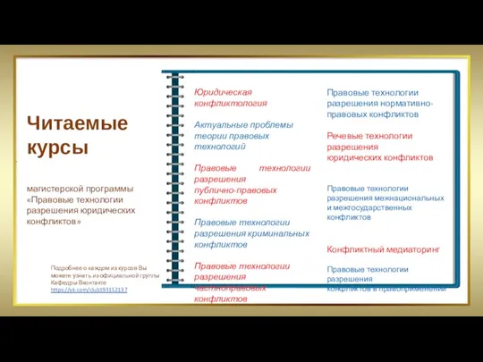 Читаемые курсы магистерской программы «Правовые технологии разрешения юридических конфликтов» Юридическая конфликтология Актуальные