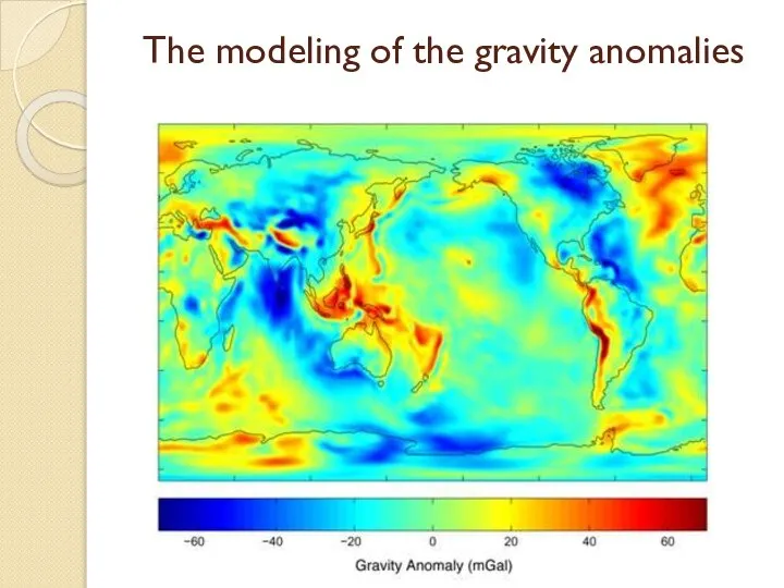The modeling of the gravity anomalies