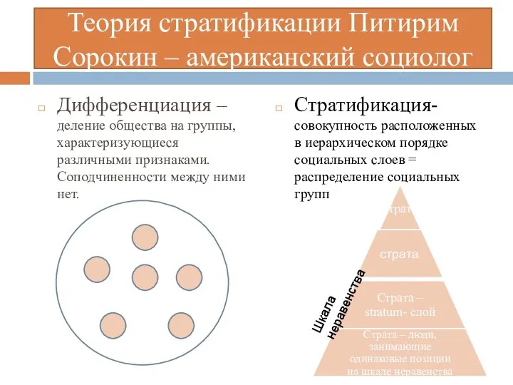 Теория стратификации Питирим Сорокин – американский социолог Дифференциация – деление общества на