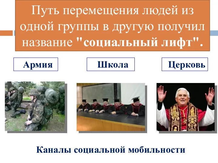 Путь перемещения людей из одной группы в другую получил название "социальный лифт".