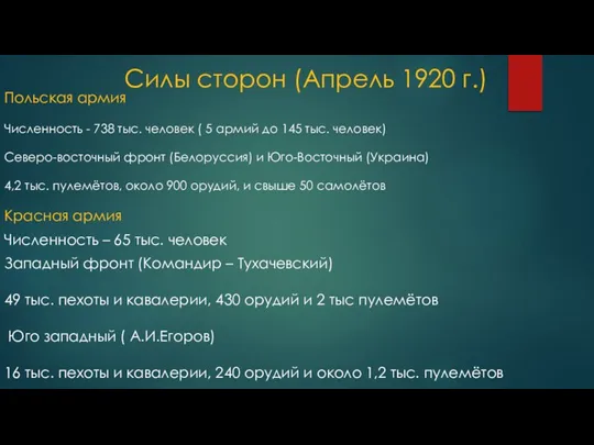 Силы сторон (Апрель 1920 г.) Польская армия Численность - 738 тыс. человек