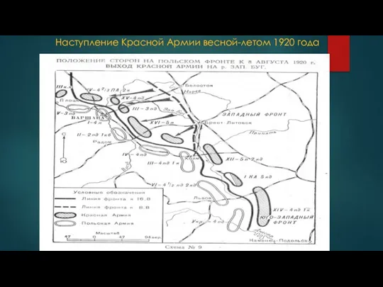 Наступление Красной Армии весной-летом 1920 года