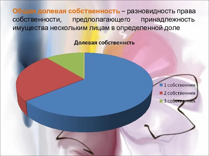 Общая долевая собственность – разновидность права собственности, предполагающего принадлежность имущества нескольким лицам в определенной доле