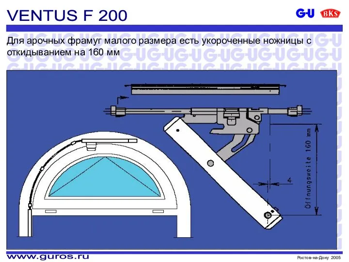 VENTUS F 200 Для арочных фрамуг малого размера есть укороченные ножницы с откидыванием на 160 мм