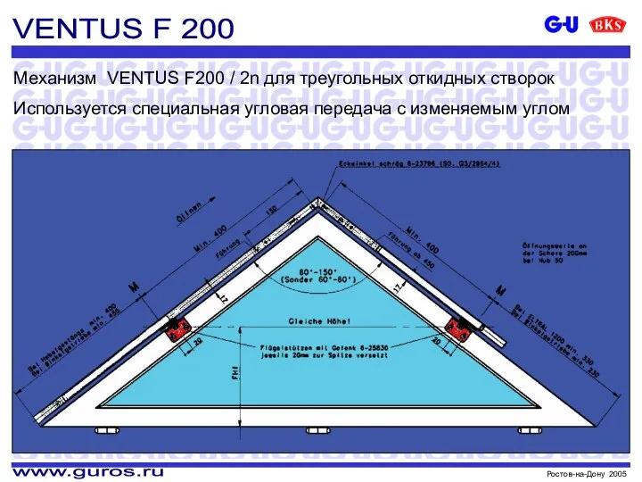 Механизм VENTUS F200 / 2n для треугольных откидных створок Используется специальная угловая