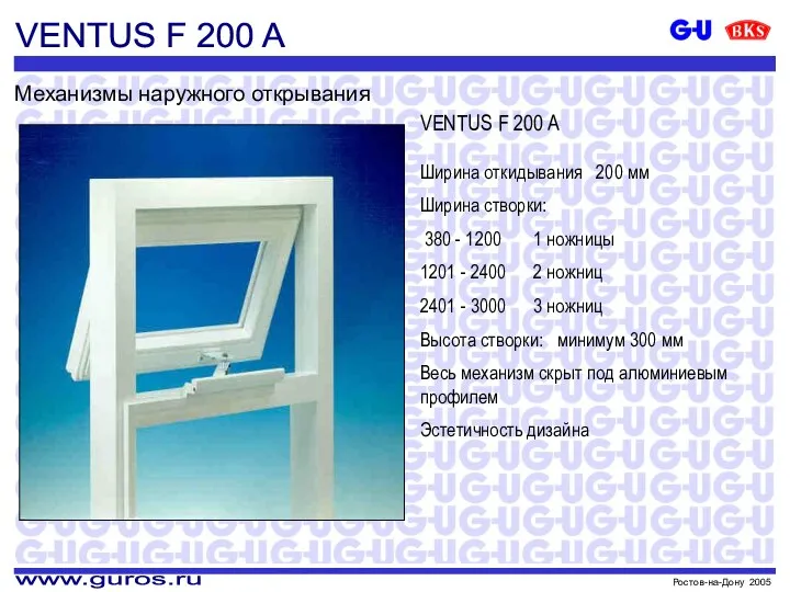 VENTUS F 200 A Ширина откидывания 200 мм Ширина створки: 380 -