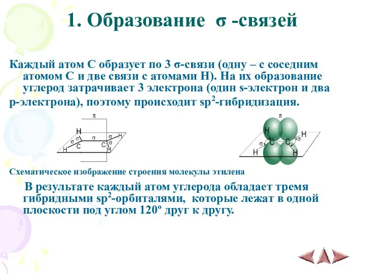 1. Образование σ -связей Каждый атом С образует по 3 σ-связи (одну