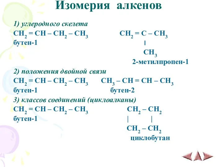Изомерия алкенов 1) углеродного скелета CH2 = CH – CH2 – CH3