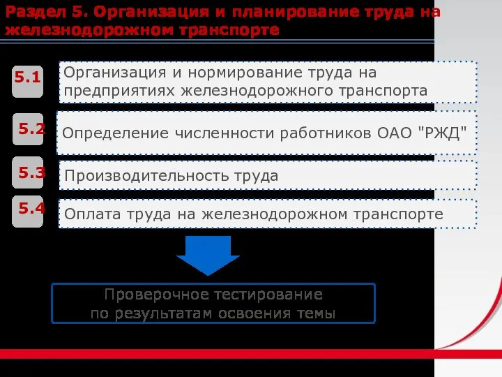 Определение численности работников ОАО "РЖД" Производительность труда Организация и нормирование труда на