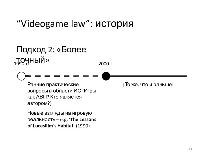“Videogame law”: история 1990-е 2000-е Подход 2: «Более точный» Ранние практические вопросы