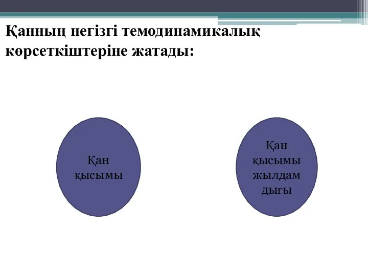 Қанның негізгі темодинамикалық көрсеткіштеріне жатады: Қан қысымы Қан қысымы жылдамдығы