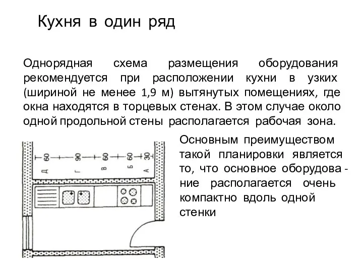 Однорядная схема размещения оборудования рекомендуется при расположении кухни в узких (шириной не