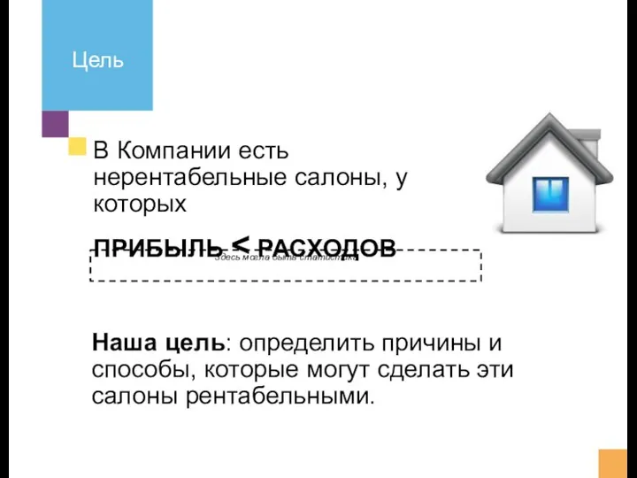 Здесь могла быть статистика Цель В Компании есть нерентабельные салоны, у которых