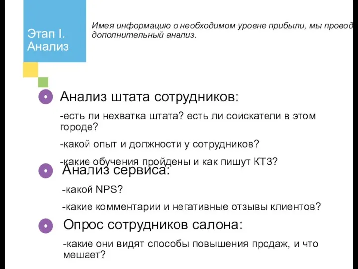 Этап I. Анализ Имея информацию о необходимом уровне прибыли, мы проводим дополнительный