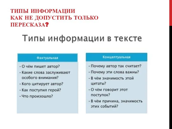 ТИПЫ ИНФОРМАЦИИ КАК НЕ ДОПУСТИТЬ ТОЛЬКО ПЕРЕСКАЗА?