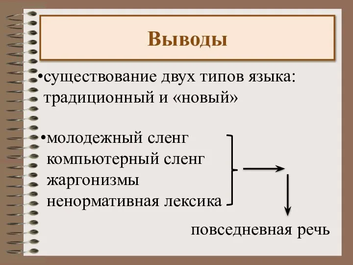 Выводы существование двух типов языка: традиционный и «новый» молодежный сленг компьютерный сленг