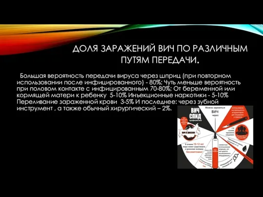 ДОЛЯ ЗАРАЖЕНИЙ ВИЧ ПО РАЗЛИЧНЫМ ПУТЯМ ПЕРЕДАЧИ. Большая вероятность передачи вируса через