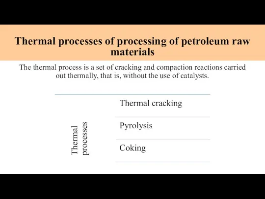 Thermal processes of processing of petroleum raw materials The thermal process is