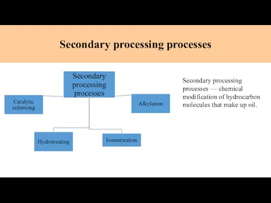 Secondary processing processes Secondary processing processes — chemical modification of hydrocarbon molecules that make up oil.