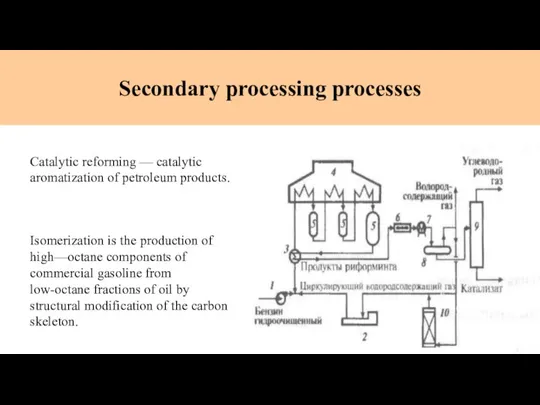 Secondary processing processes Catalytic reforming — catalytic aromatization of petroleum products. Isomerization