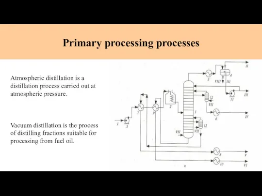 Primary processing processes Atmospheric distillation is a distillation process carried out at